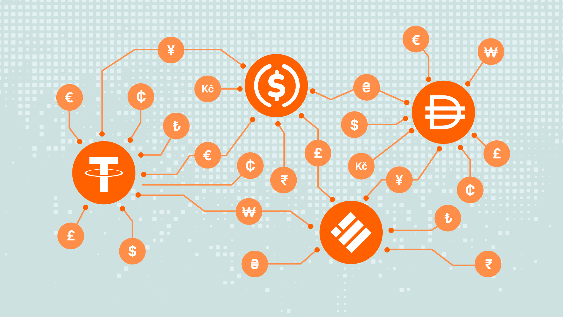 Diagram showing interconnected orange cryptocurrency icons (USDT, USDC, DAI, BUSD) surrounded by various international currency symbols, representing digital currency exchange and global connections.